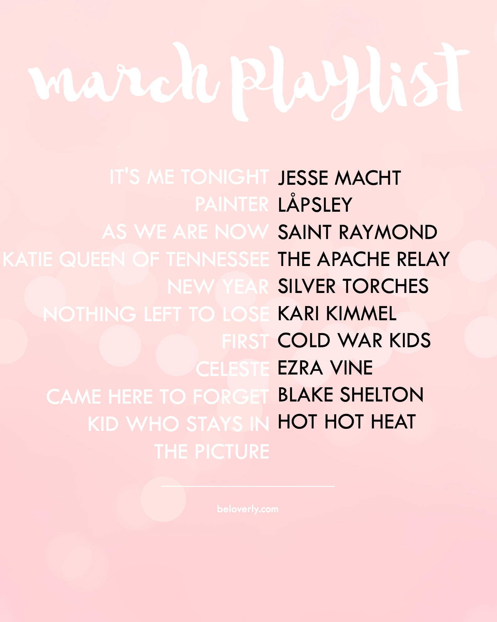 march2016playlist
